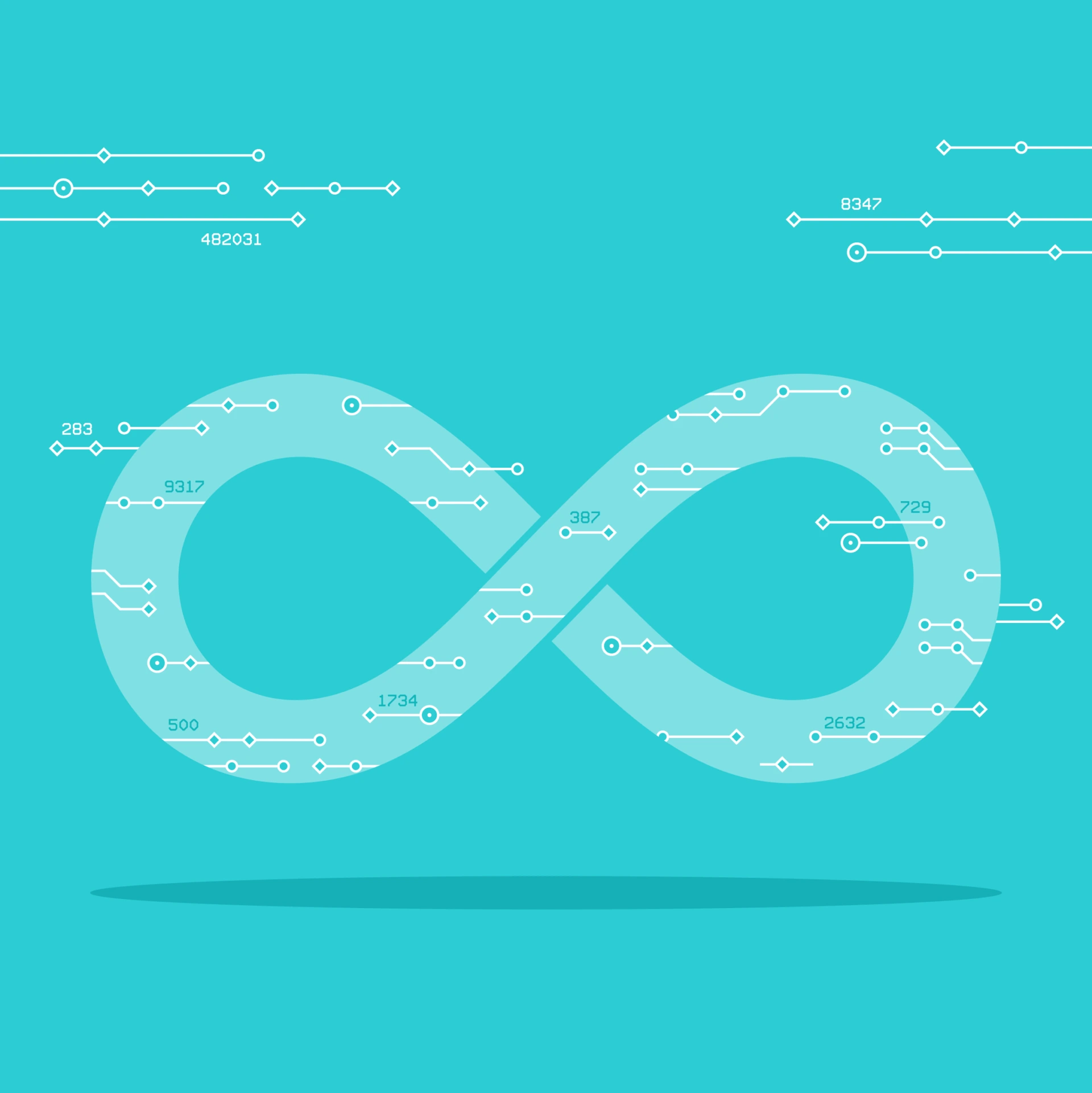 AI w DevOps: Bardziej efektywne zarządzanie infrastrukturą i monitorowanie