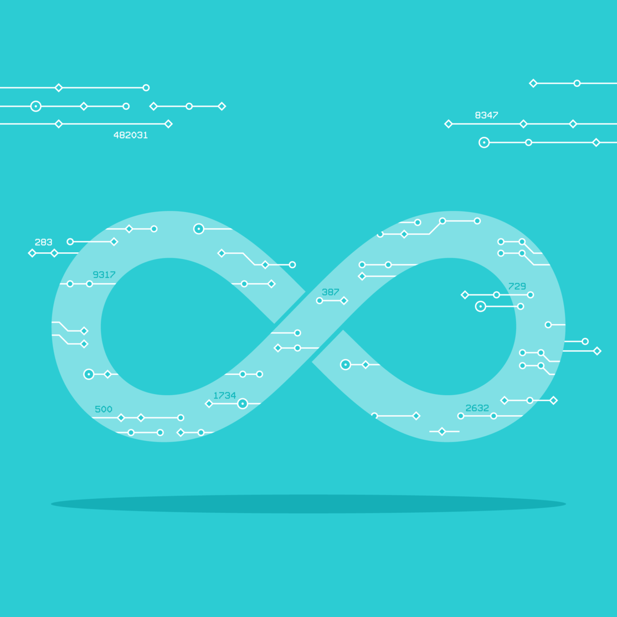 AI in DevOps For More Efficient Infrastructure Management and Monitoring
